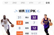  詹姆斯连续五场比赛得分超过精彩发挥，利物浦挑战极限！