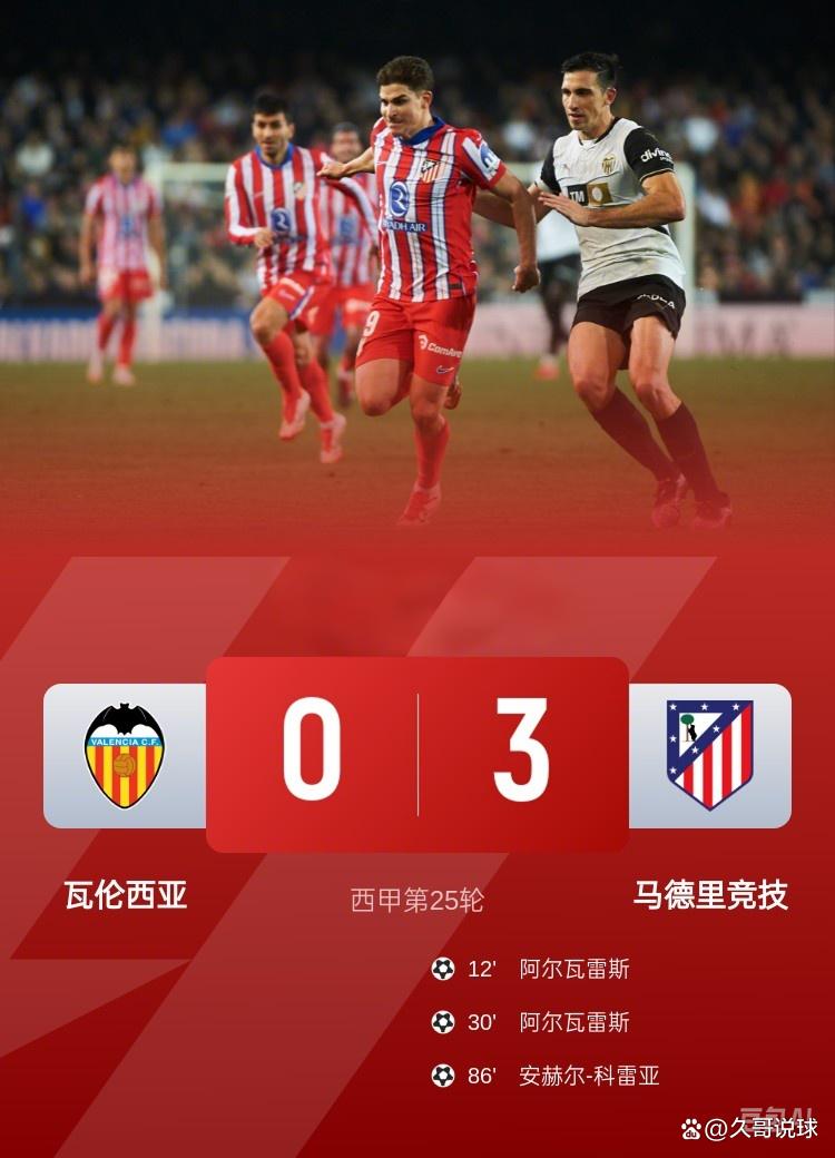 关于瓦伦西亚客场大胜，取得强势胜利的信息