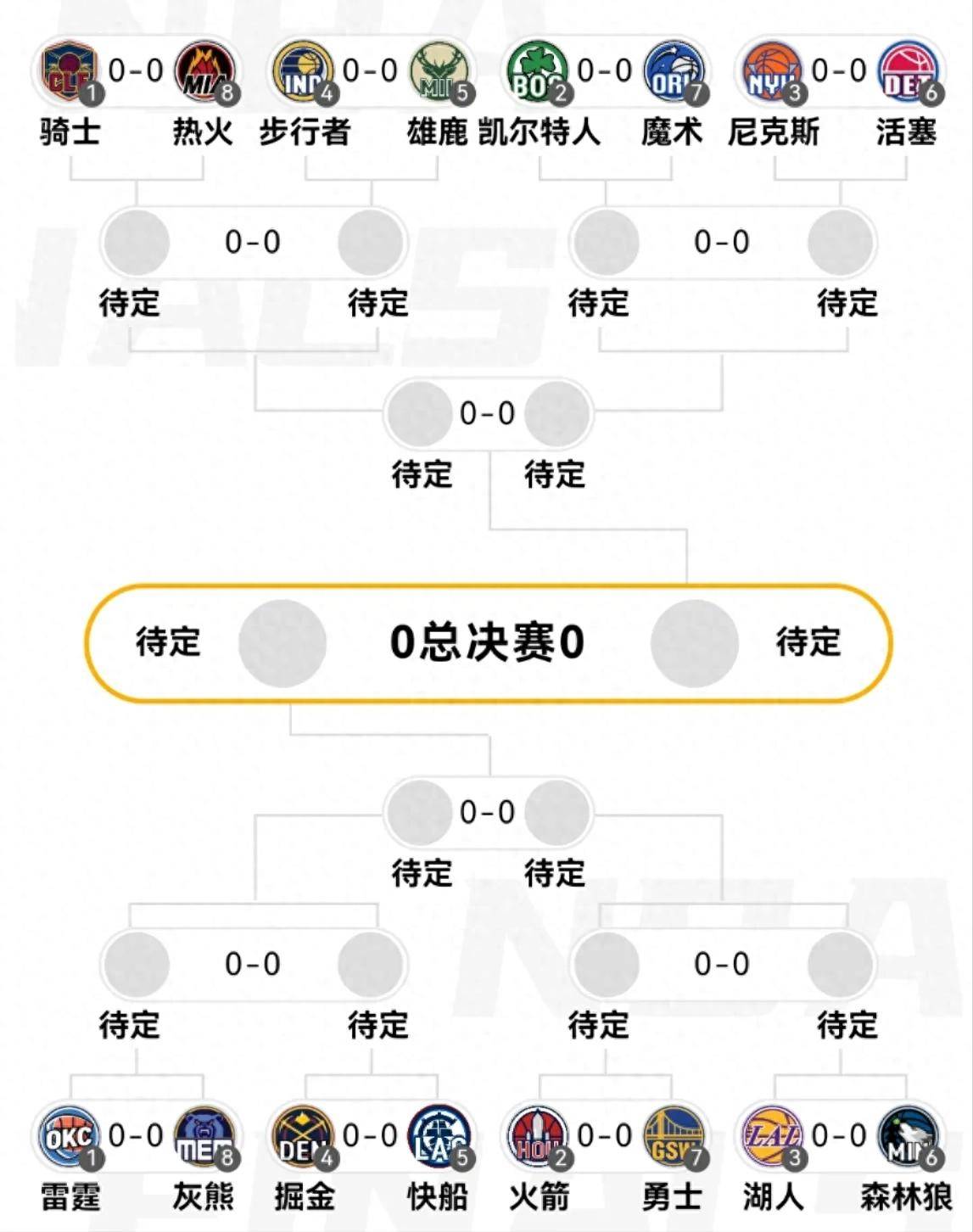 战胜劲敌，球队晋级季后赛靠实力取胜